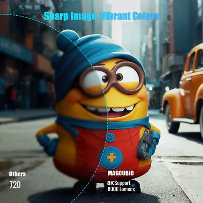 Magcubic 8K Wifi6 Beamer 290ANSI Android 14