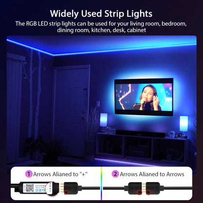 LED Strip Lights RGB 3535 5V 1M-30M