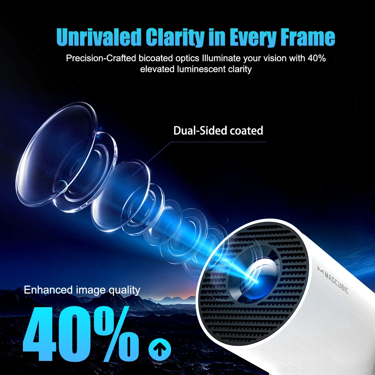 Magcubic 8K Wifi6 Beamer 290ANSI Android 14